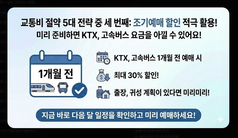 주요 노선 요금(고속버스, KTX, SRT)(2026년 + 전략)