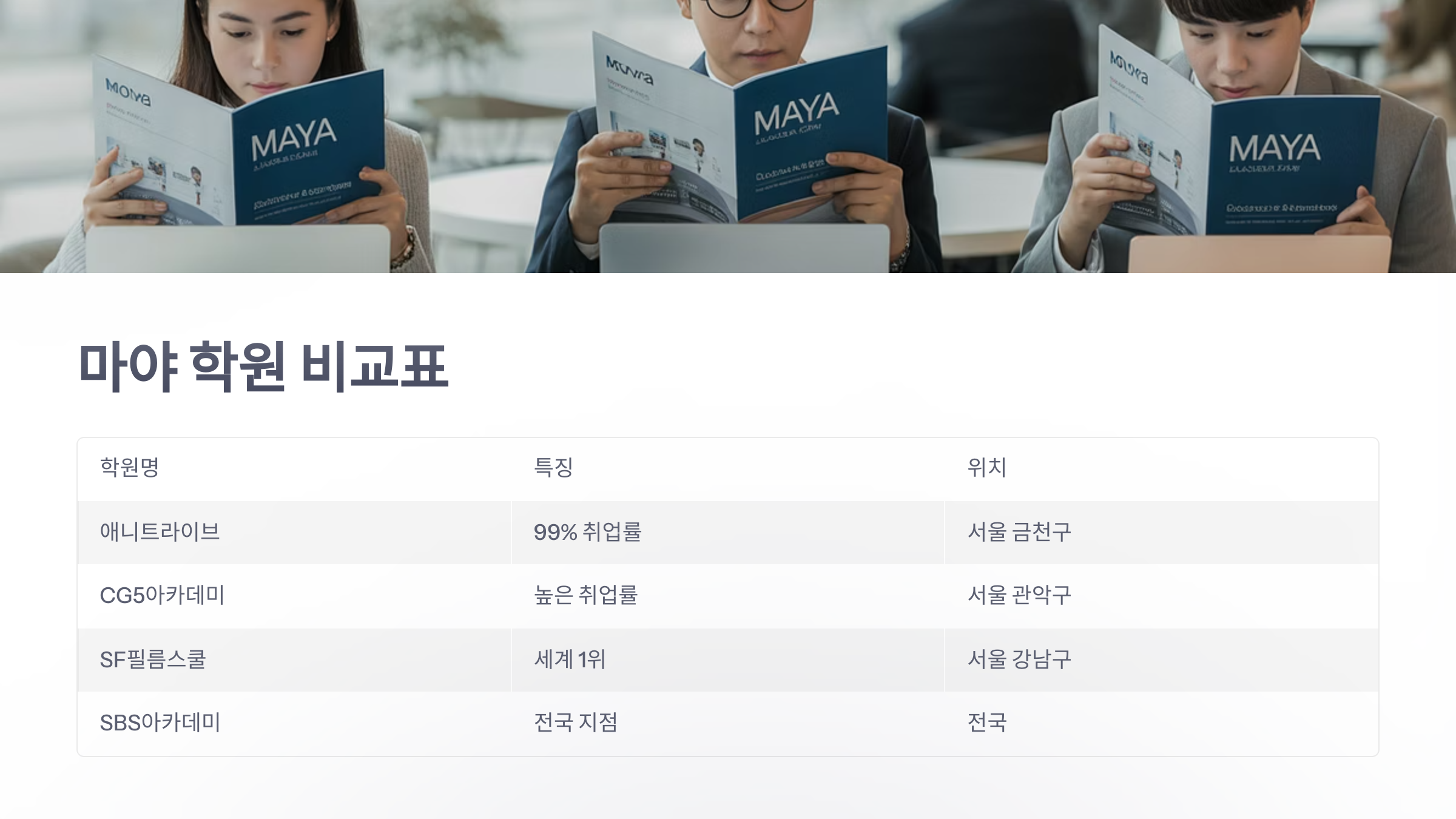 참조-마야-학원-4