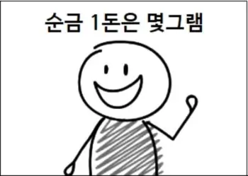 순금 1돈은 몇그램