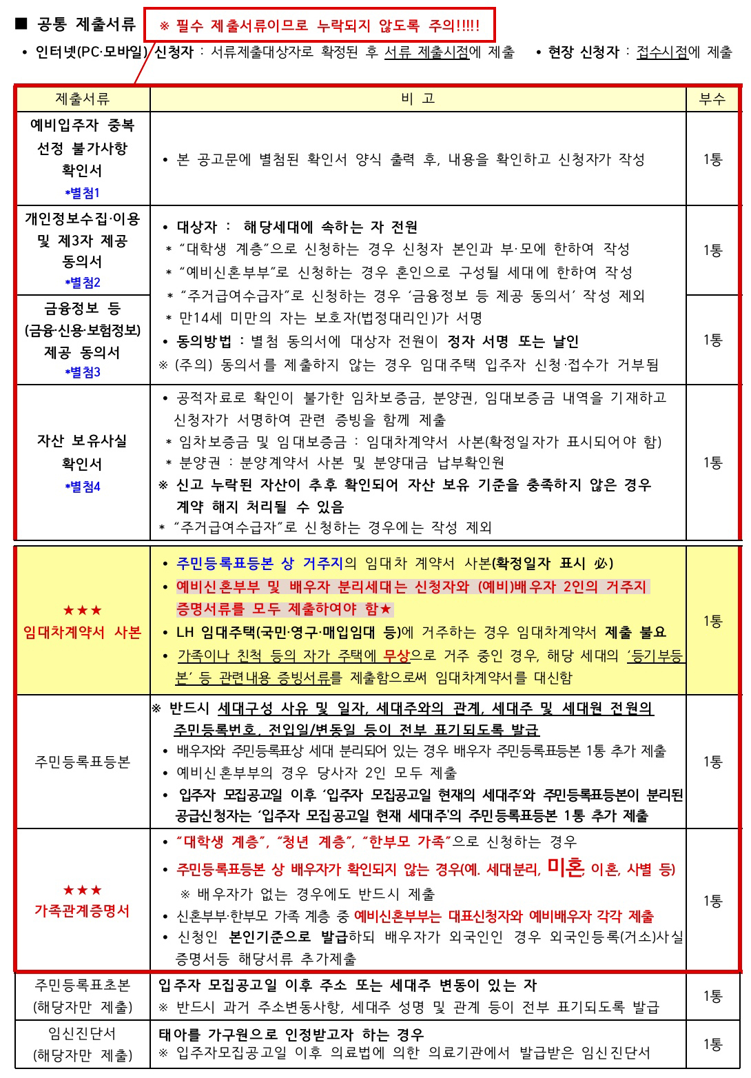 서류목록