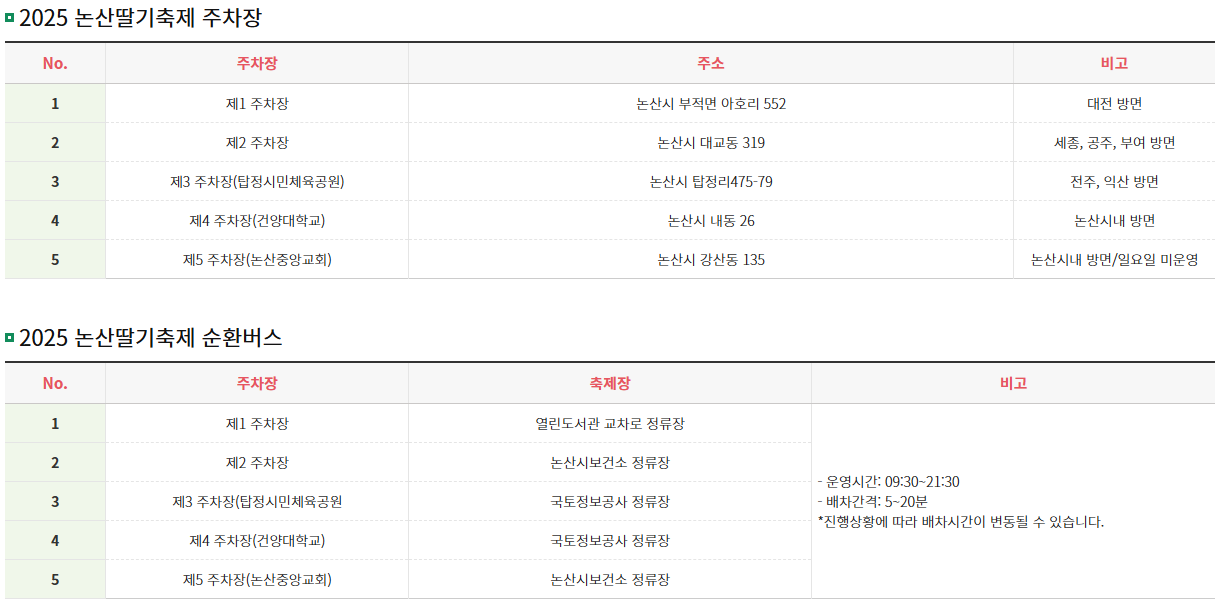 주차장 관련 정보