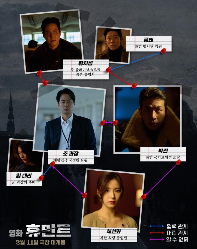 국정원 첩보 액션영화 휴민트 OTT 다시보기 등장인물관계도