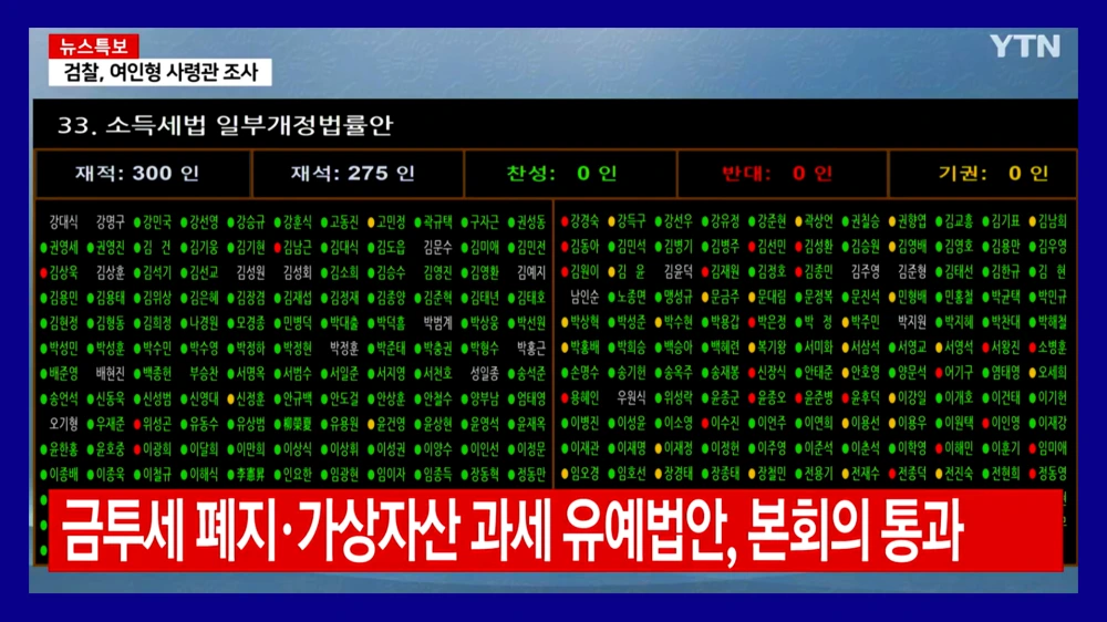 금투세 폐지