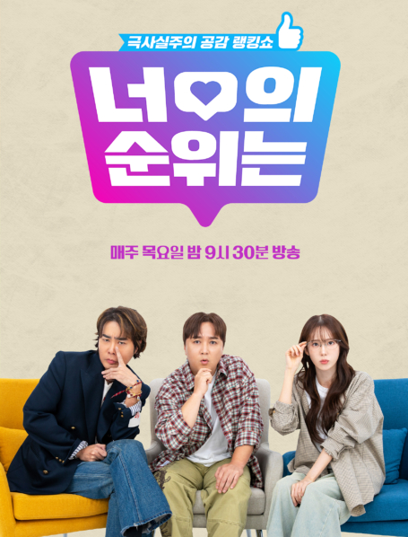 너의 순위는 재방송 OTT 보는법, MC, 회차정보