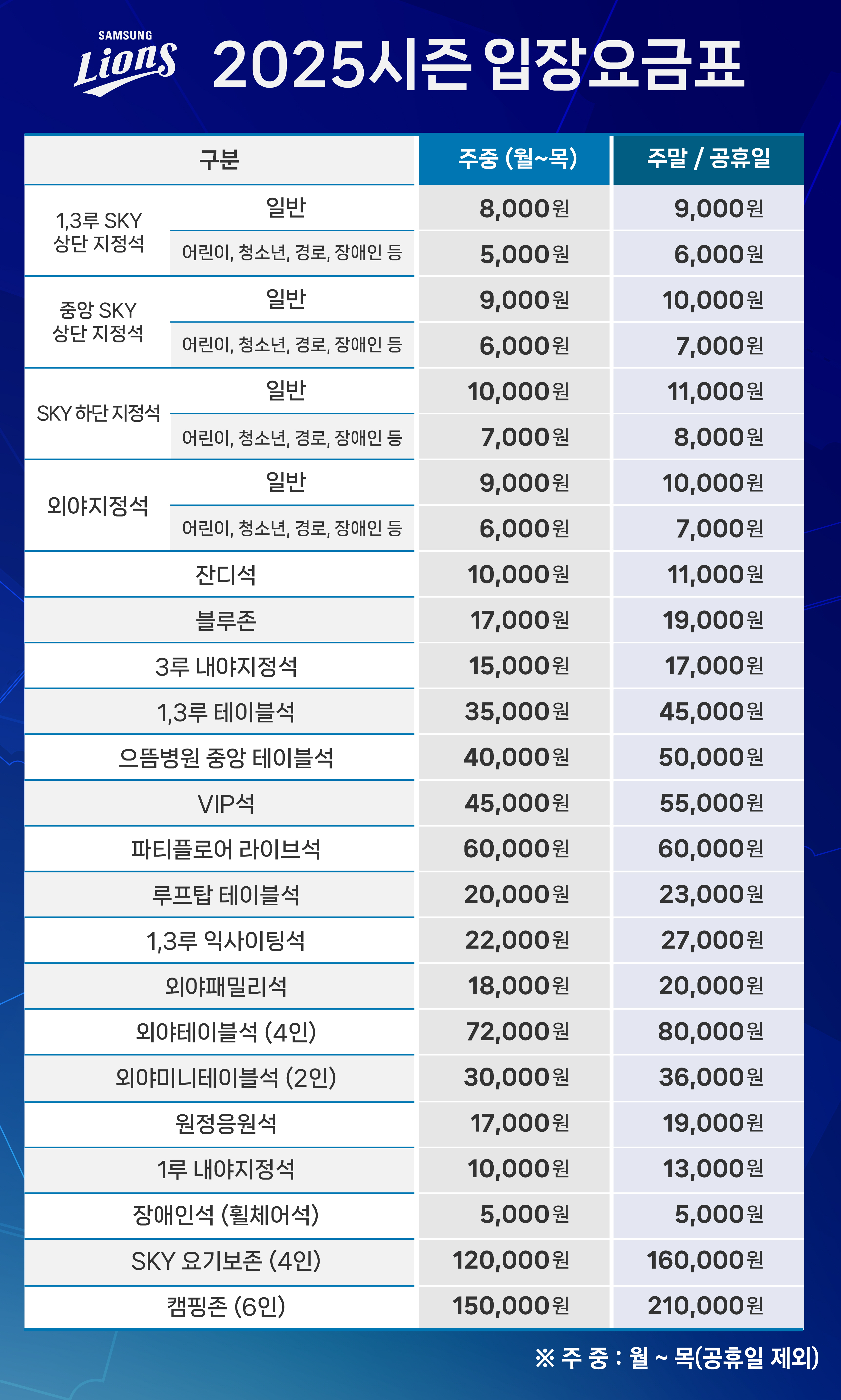 대구 삼성 라이온즈 파크 예매 방법