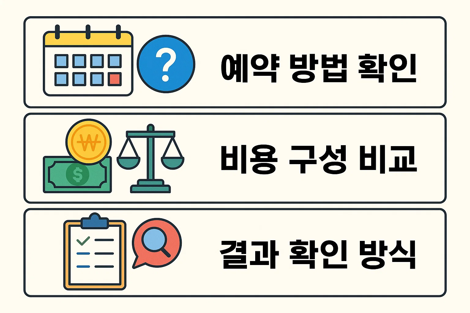 예약 방법 확인, 비용 구성 비교, 결과 확인 방식 등 부산 건강검진센터 이용 전 알아야 할 실질적인 체크포인트를 담은 인포그래픽