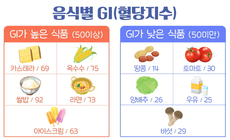 카무트 효능