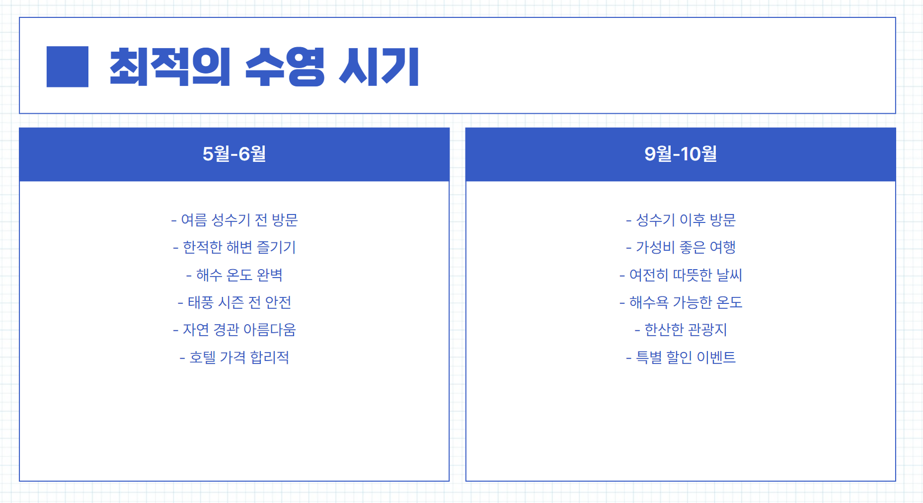 최적