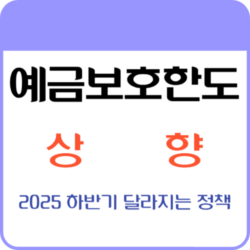 예금보호한도1