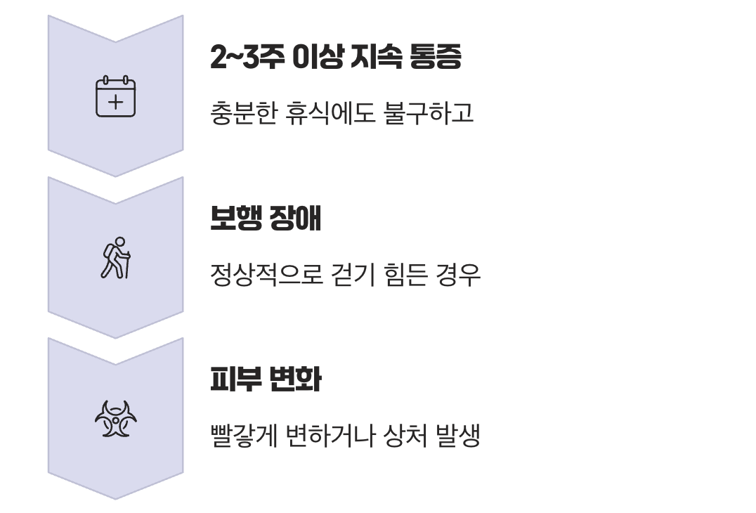 언제 병원의 도움이 필요할까?