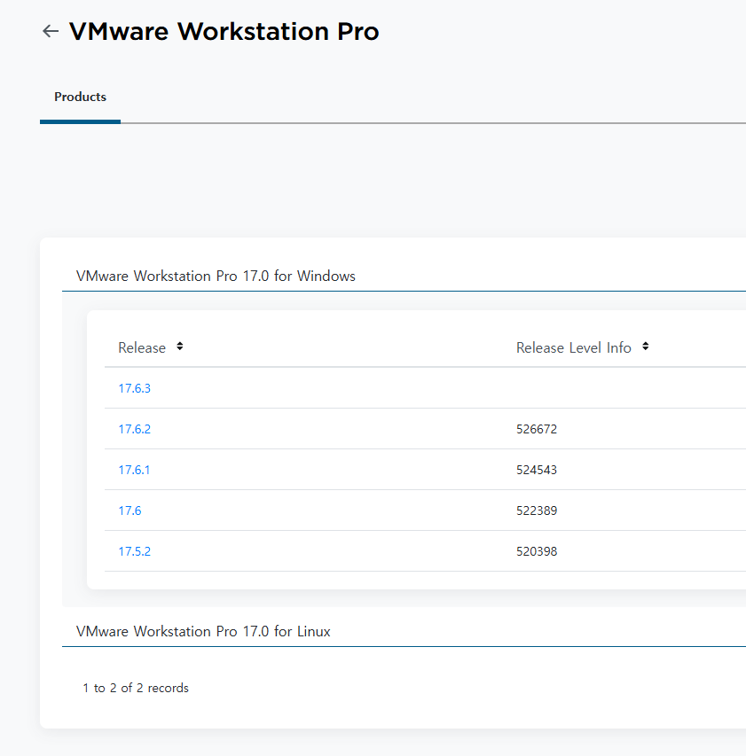 broadcom vmware fusion workstation