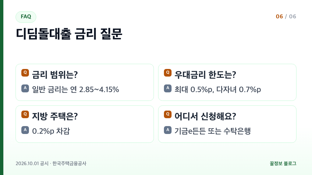 디딤돌대출 금리 범위 우대금리 한도 지방 주택 신청처 자주 묻는 질문 요약