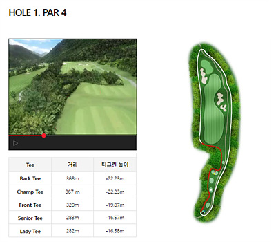 아델스코트CC_레이크/마운틴_1홀