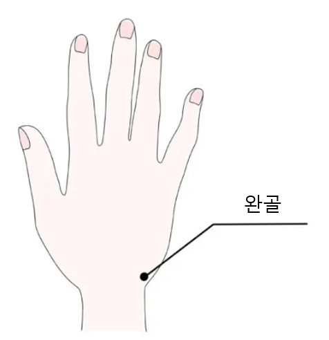 완골