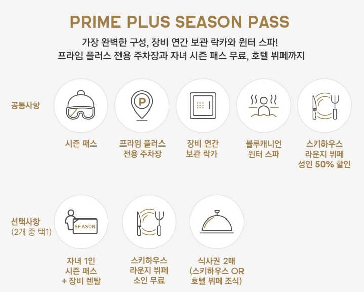 프라임 플러스 시즌 패스