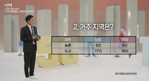 당뇨병위험계산법