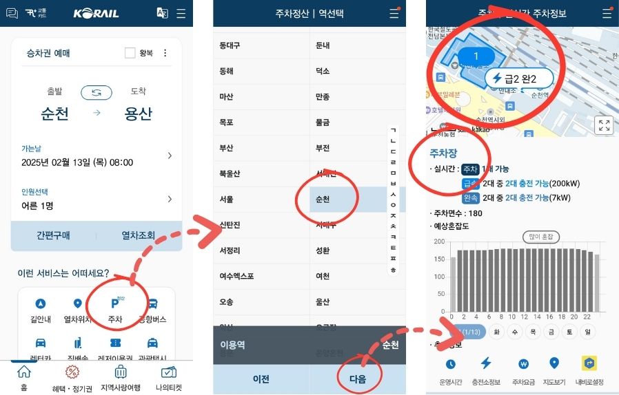 순천역 주차장 실시간 정보와 요금, 할인 KTX 시간표