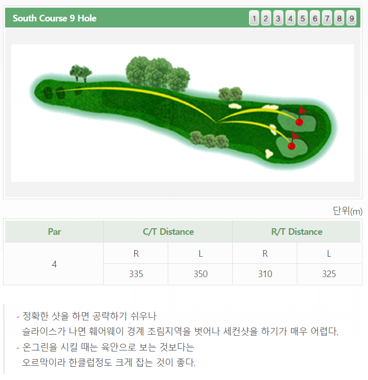 울산 컨트리클럽 남코스 공략도 09