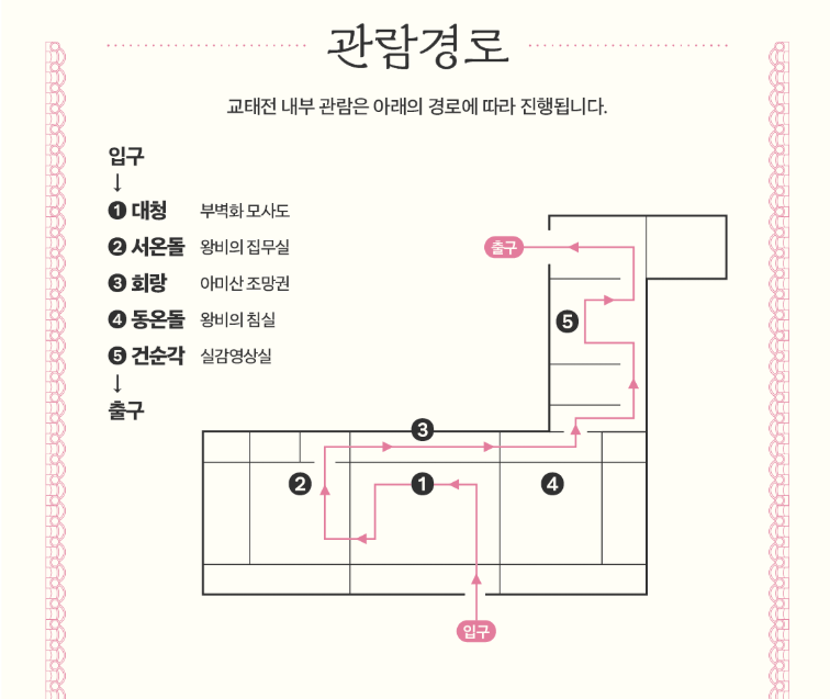 경복궁 #교태전 #교태전특별개방 #조선왕실 #왕비의생활 #고궁개방 #문화유산 #한국의집 #중궁전 #경복궁예약 #궁중문화