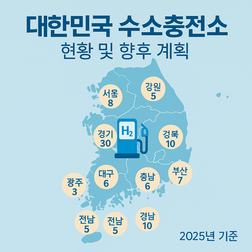 대한민국 수소충전소 현황 지도 2025 &ndash; 지역별 설치 수 인포그래픽