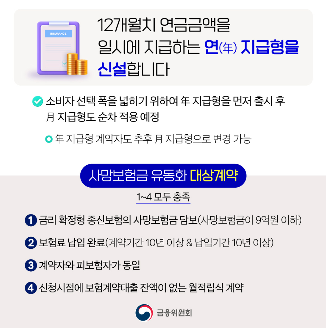 사망자보험 대상계약