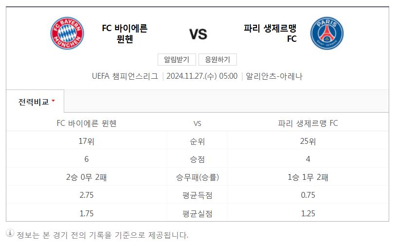 바이에른 뮌헨vs파리생제르망 김민재 이강인 코리안 더비 무료중계 보기
바이에른 뮌헨vs파리생제르망 김민재 이강인 코리안 더비 무료중계 보기