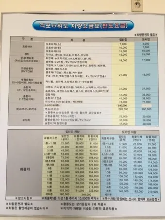 위도 배시간표 예약방법 배 요금_11