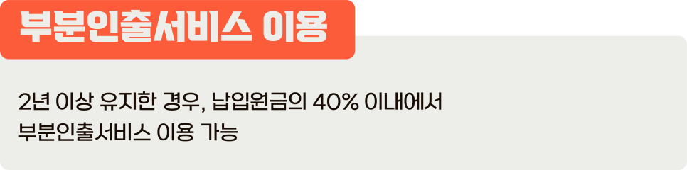 2025 청년도약계좌 총정리
