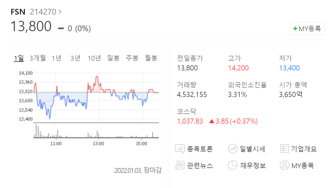 NFT, 메타버스 다음은 WEB 3.0? 웹 3.0 관련주 총정리