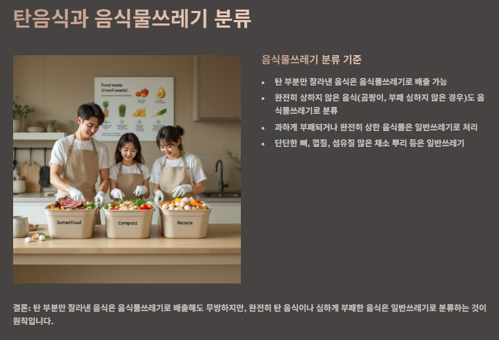 탄음식 섭취와 암 발병, 안전하게 먹는 방법