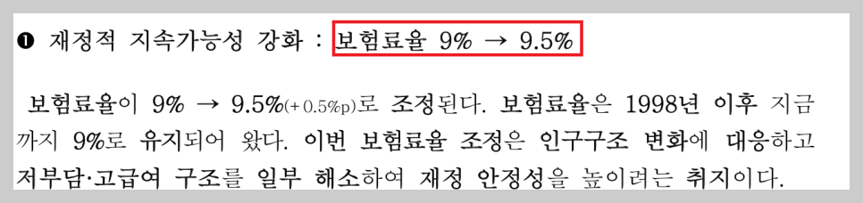 2026년 국민연금 50% 감면 받는 조건 총정리