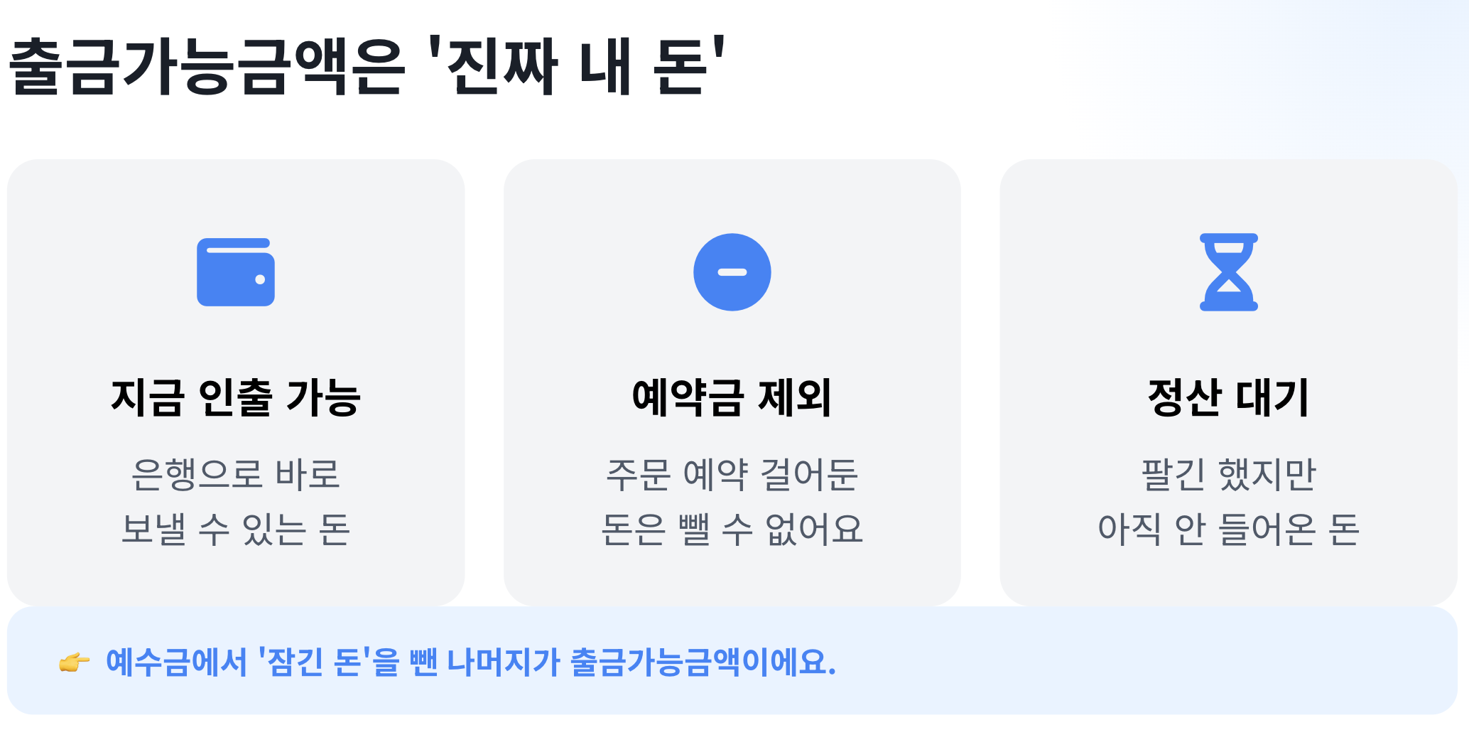 출금가능금액=진짜내돈-인포그래픽