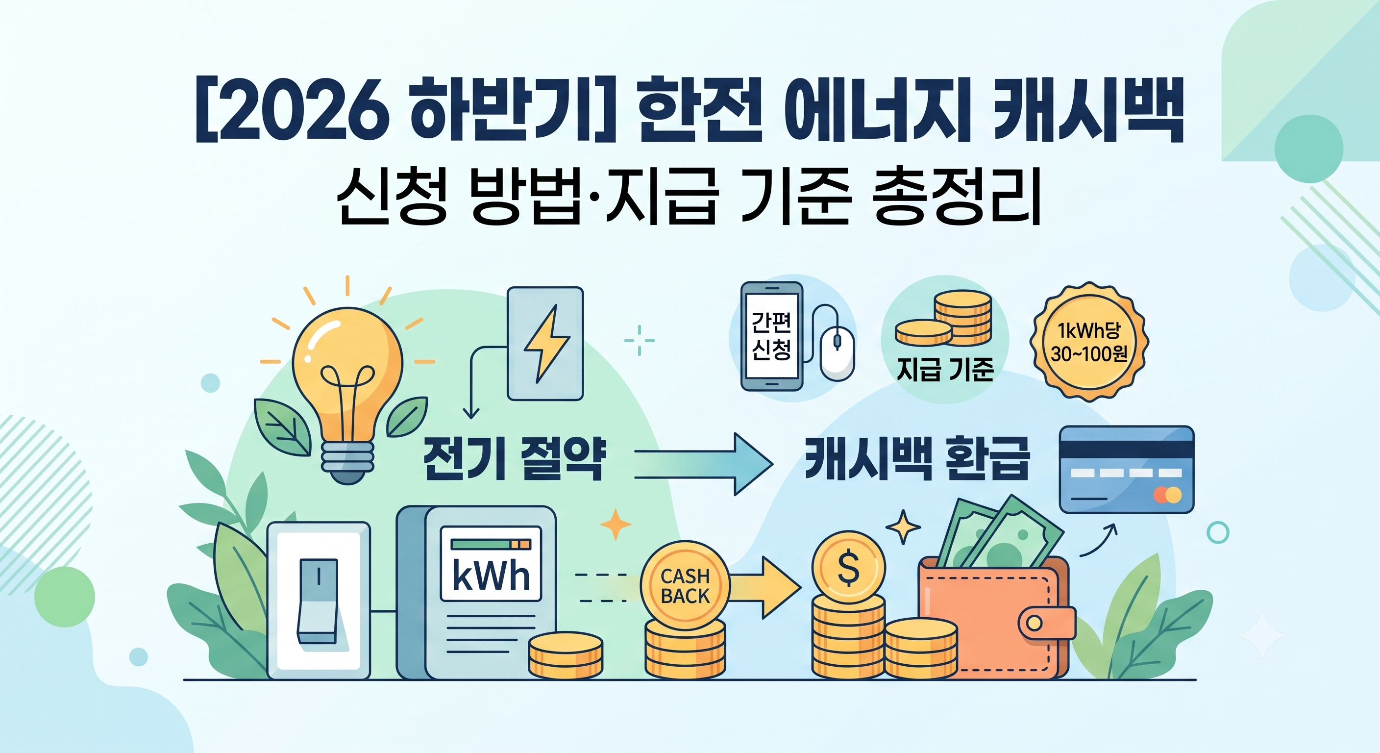 [2026 하반기] 한전 에너지 캐시백 신청 방법&middot;지급 기준 총정리