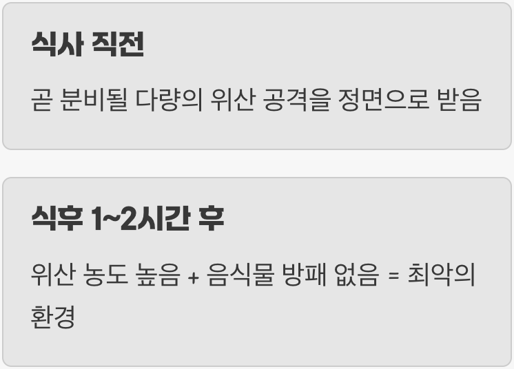 이 시간만은 피하세요! 최악의 섭취 타이밍