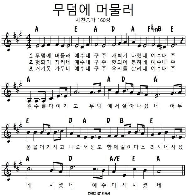 무덤에 머물러