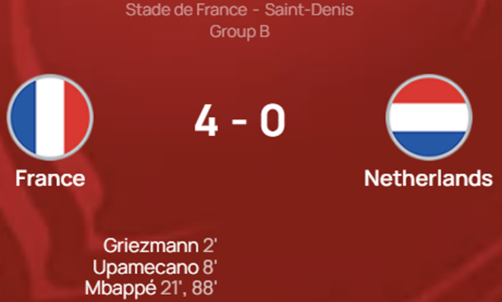 UEFA 유로 2024 예선 결과 프랑스 네덜란드