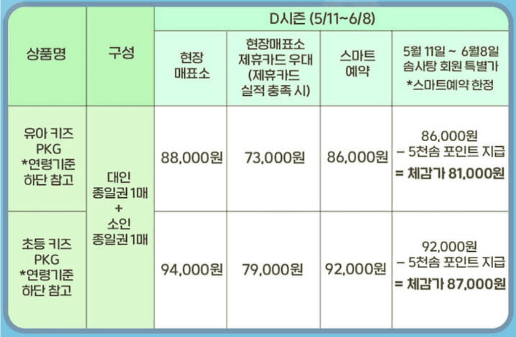 에버랜드 자유이용권 할인 종일권 총정리 5월