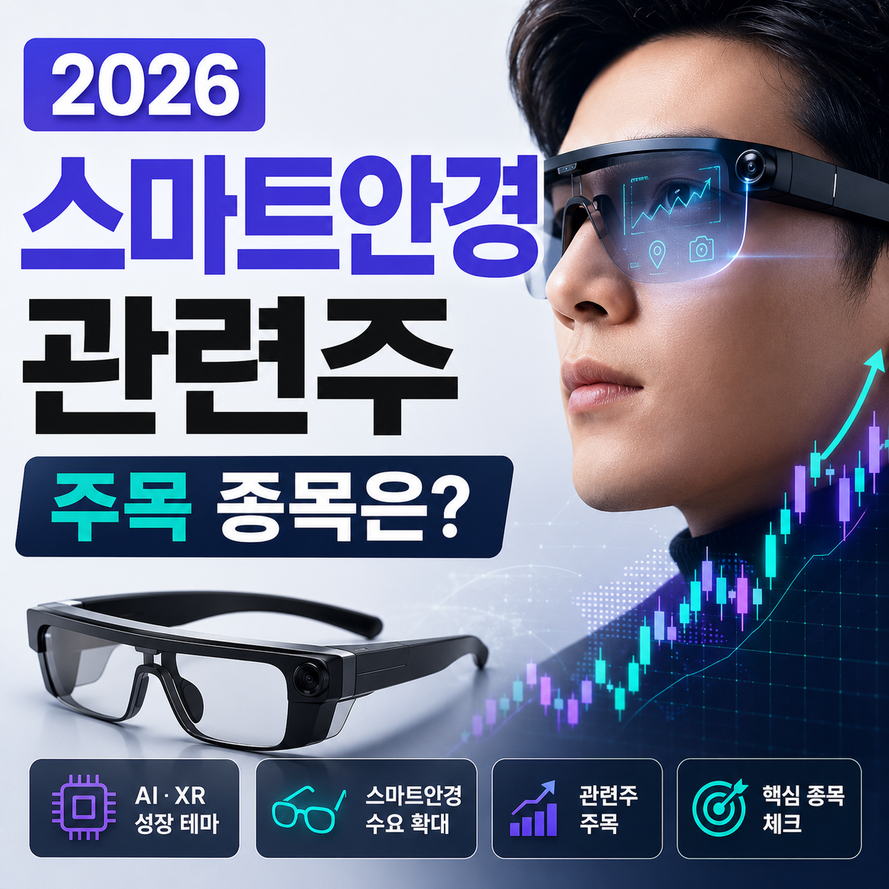 스마트안경을 착용한 사람과 주식 차트 이미지