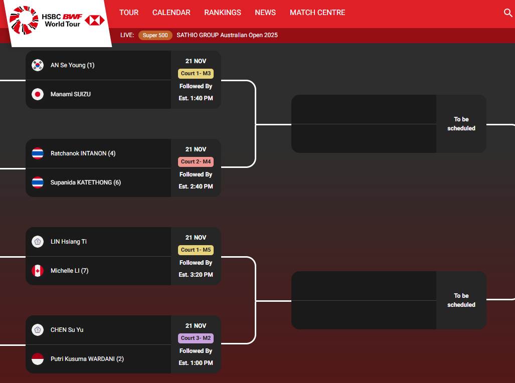 안세영 호주오픈