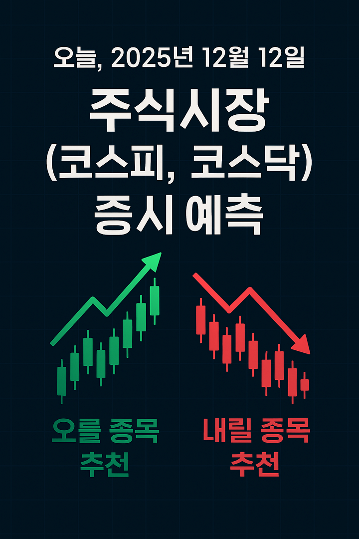 오늘, 2025년 12월 12일, 주식시장(코스피, 코스닥), 증시 예측, 오를 종목, 내릴 종목 추천