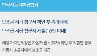 노후 자동차 조기폐차 지원금 신청 팁