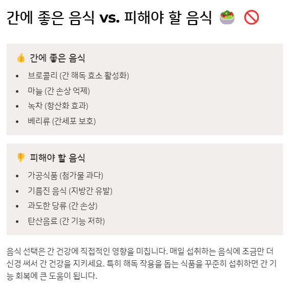 간에 좋은 음식과 피해야 할 음식