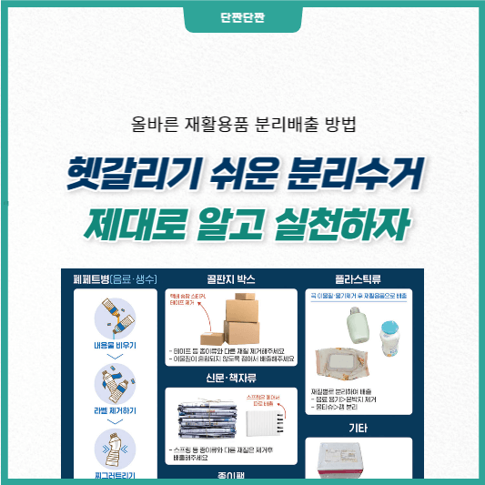 재활용품 분리배출 방법