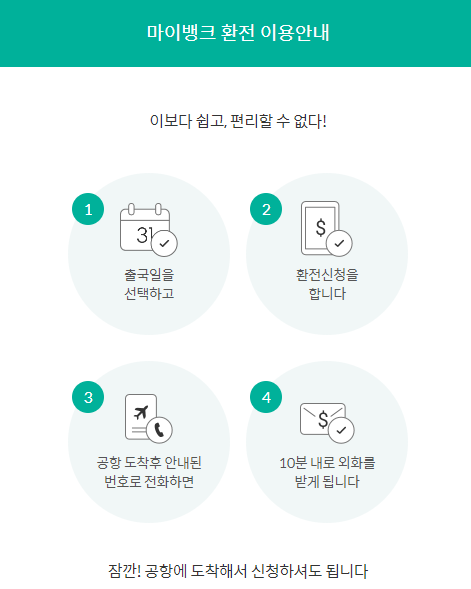 마이뱅크 환전