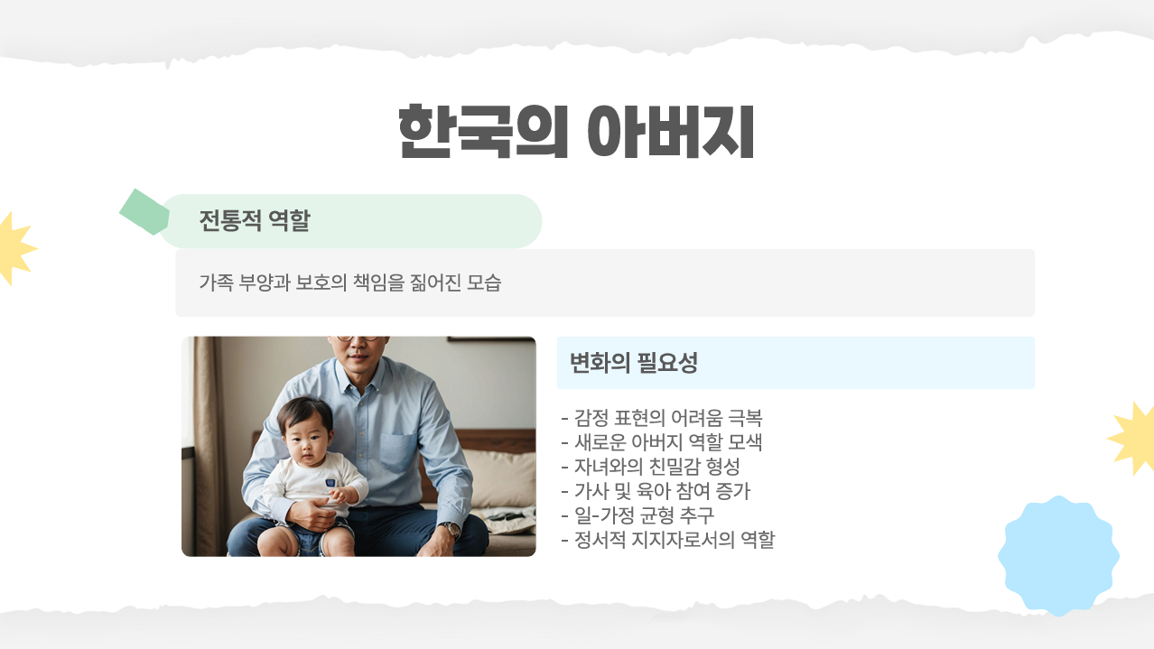 한국의-아빠-역할-건강