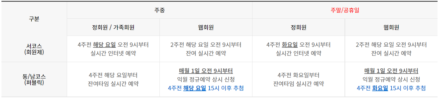 레이크사이드 CC