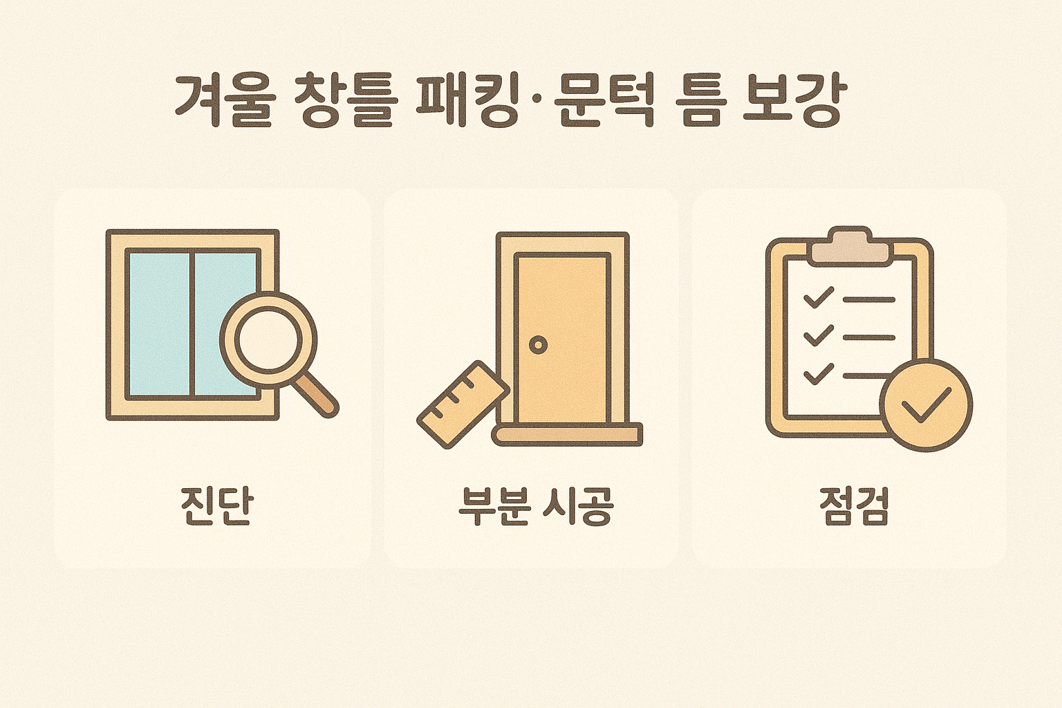 창틀 패킹&middot;문턱 틈 보강 4단계 카드: 진단, 치수, 부분 시공, 점검