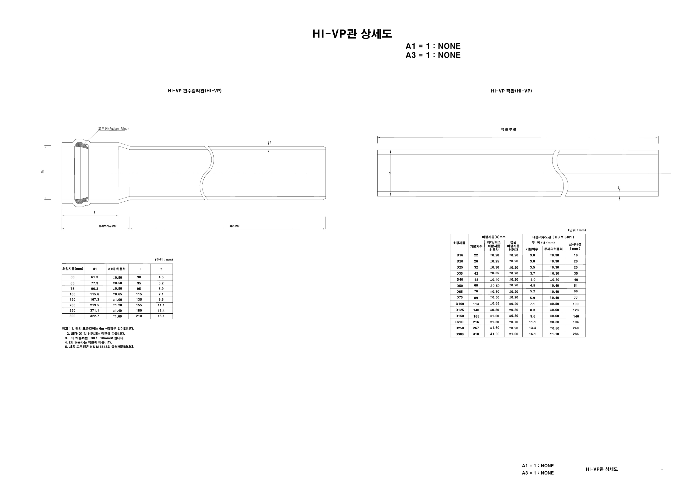 HI-VP관상세도
