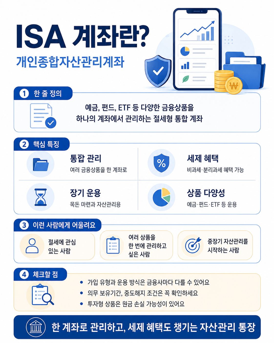 ISA 계좌를 만들고 나서야 알게 된 것들