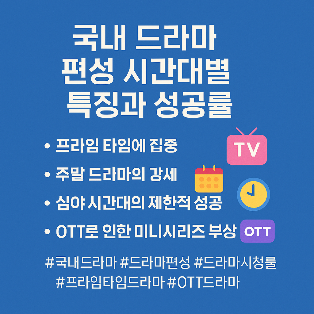 국내 드라마 편성 시간대별 특징과 성공률 분석